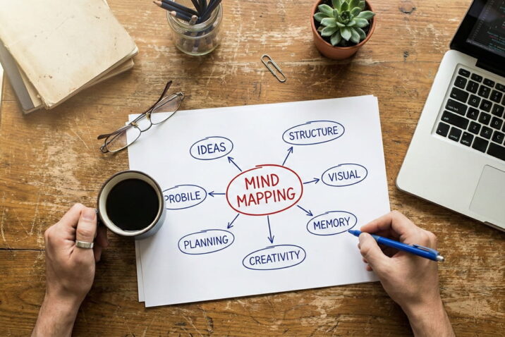 was ist eine mindmap